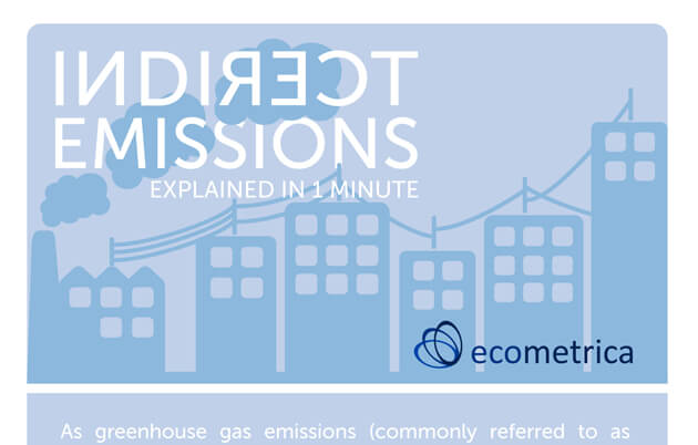 indirect emissions infographic