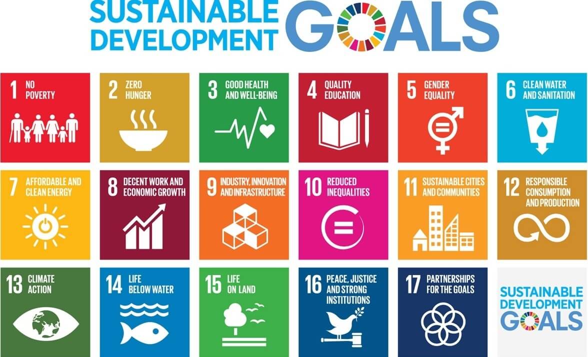 Colourful infographic showing 17 sustainable development goals